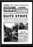 North Shore News, 1987-06-07